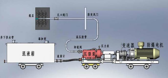 www.我爱操低频高压脉动注水防治煤与瓦斯突出技术